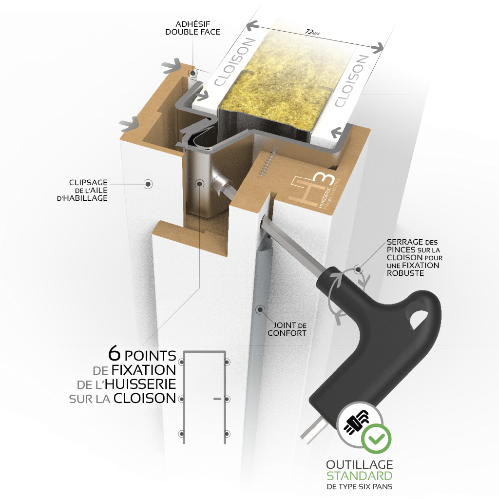 Visuel 3D Huisserie H3