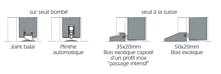 Etancheite Basse 01