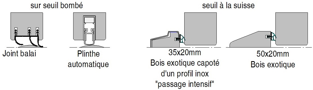 Etancheite Basse Chorus 42 01