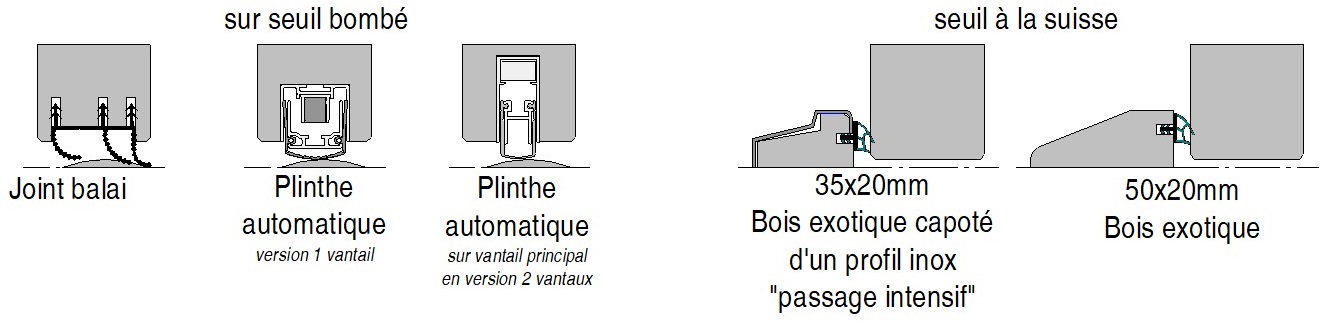 Etancheite Basse Chorus 43 01