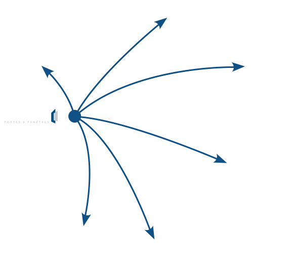 Logements collectifs et résidences